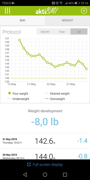 Week 3 - decision-making time!