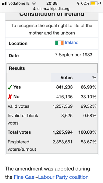 Repeal the 8th