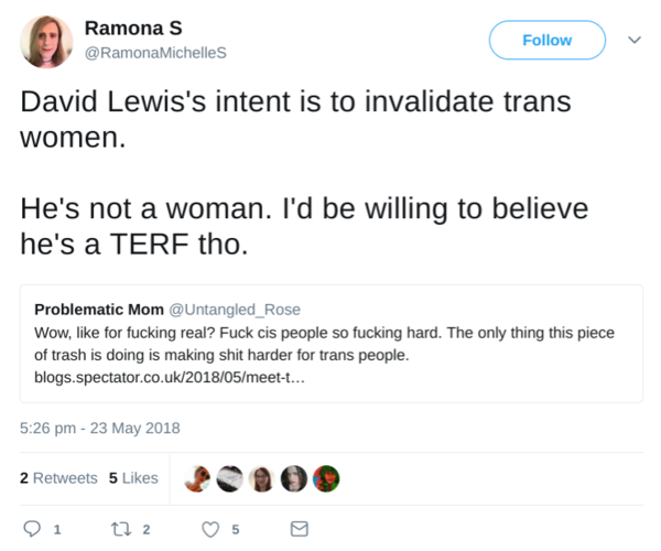 Guess how I got suspended from the Labour Party?