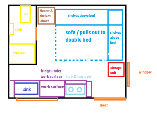 To think designing a flat with the shower in the living room is taking the piss?