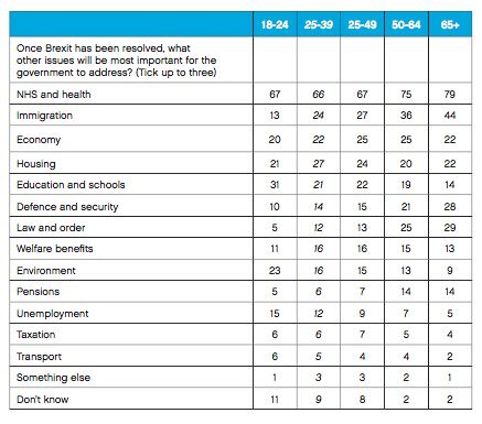 Westministenders: Stalling for Time