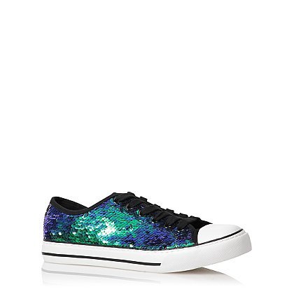Which of these shoes should I keep?