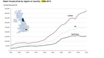 To pull out of house purchase so close to exchange or gazunder?