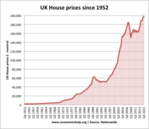 To pull out of house purchase so close to exchange or gazunder?
