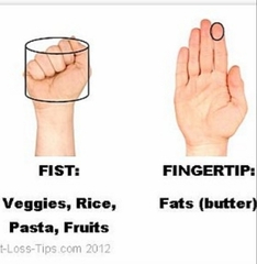 Just eat less and move more?