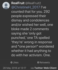 The Shame of Twitter