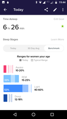 Does anyone wear a watch that does sleep tracking?  Am I abnormal?