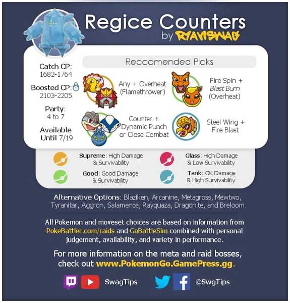 Pokemon Go #16. Cast adrift on memory Blissey of you.