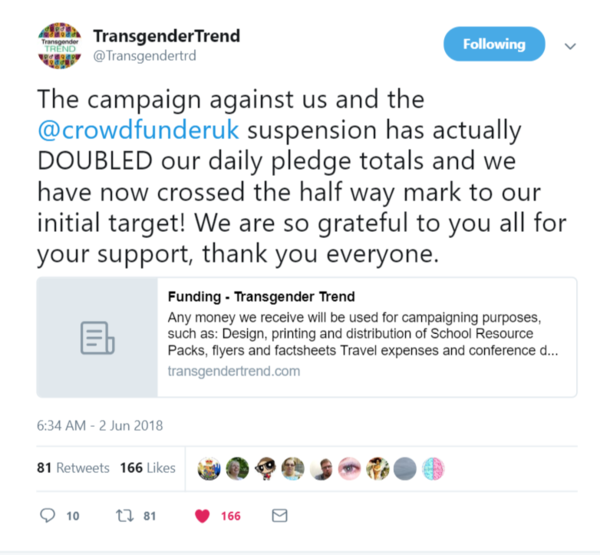 TransgenderTrend has a Crowdfunder