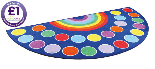 Best classroom buy?