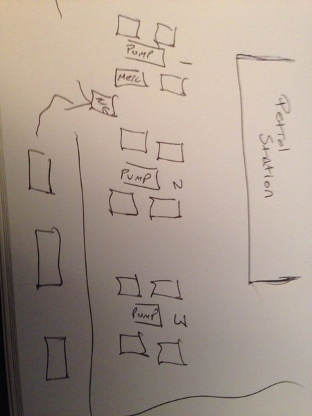 Petrol station with diagram!