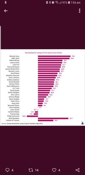 Westministenders: Brexmeggadon Redux.