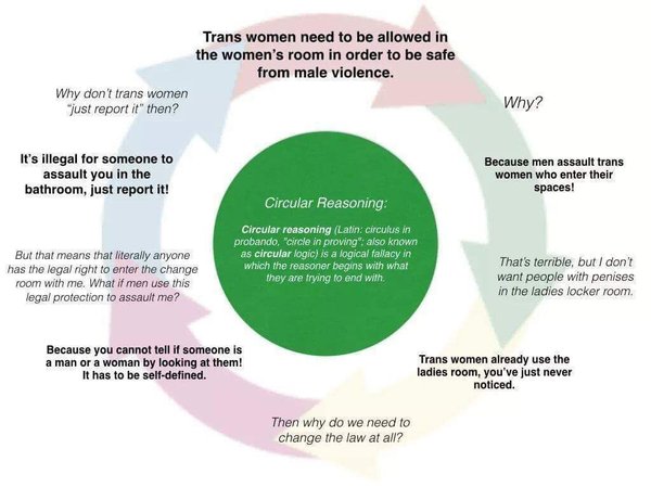 ManFriday article in the Daily Mail