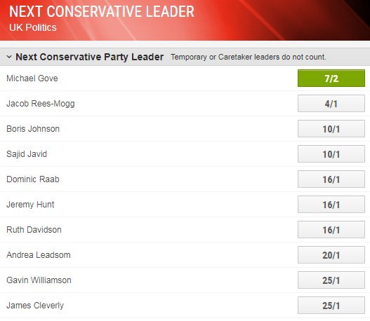 Westministenders: Brexmeggadon Redux.