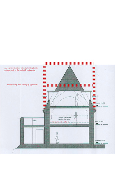 Extending upwards. Rough cost?