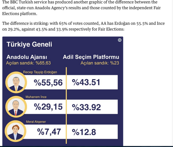 Westminstenders: Don't Panic!