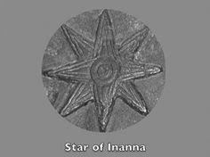 Taking it out on your body - exploring possible roots