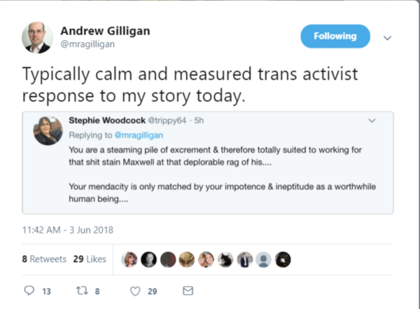 Trans activist ‘bullies’ stop donations for schoolchildren