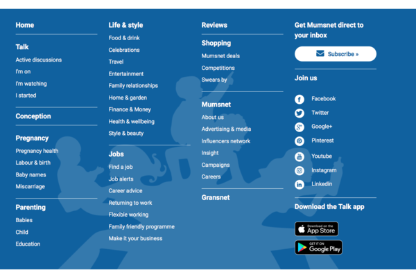 Charlies Angels gone