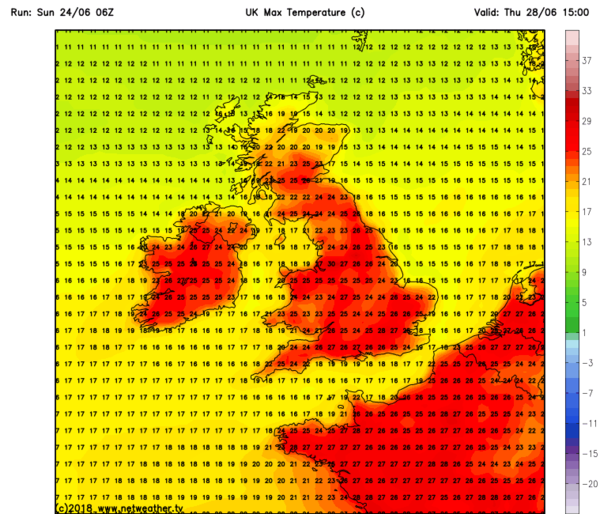 Have you seen the weather forecast for next week?!