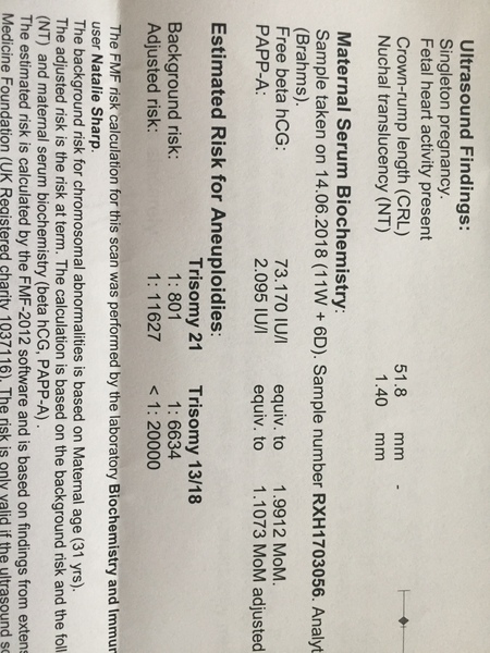 December 2018 Babies - Thread #3