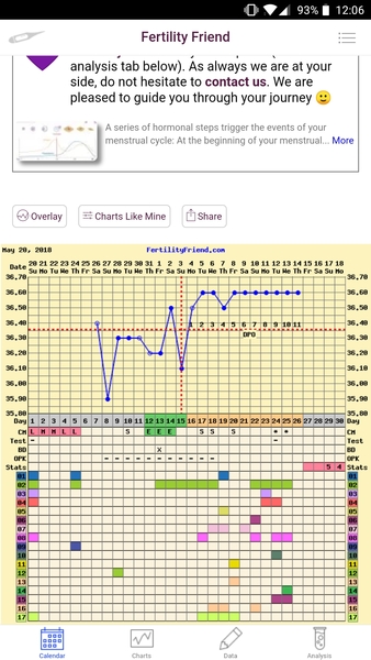 TTC First Baby! Anyone else?!