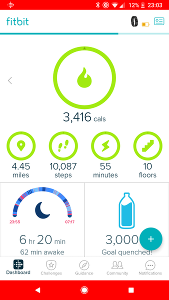 Week 5 - Low Carb Bootcamp - the end of the first half