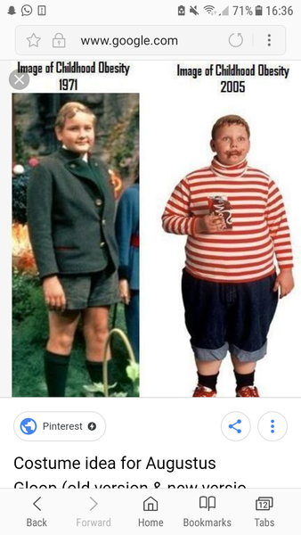 to think these children ARE overweight?