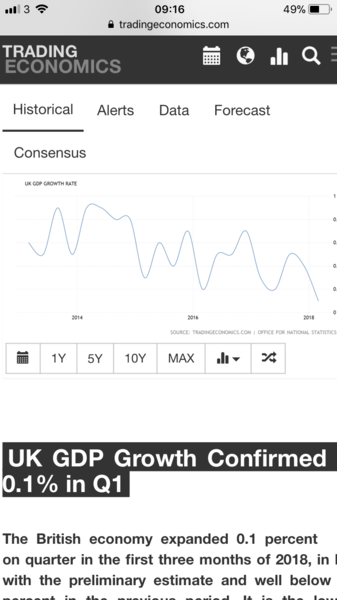 to wonder why anyone votes tory?