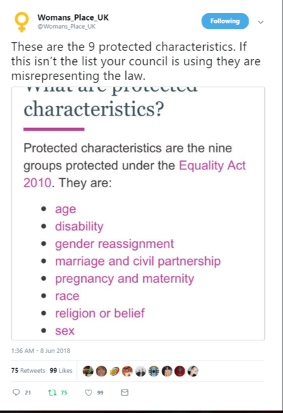 Does your Local Authority Equality Policy exclude sex as a protected characteristic?