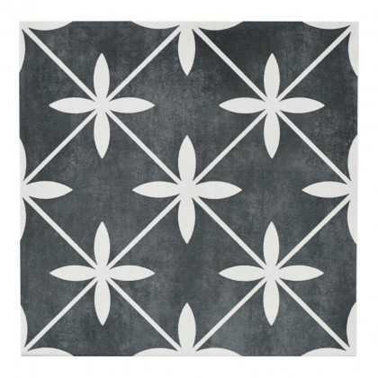 These tiles for en suite wall .. too much ?