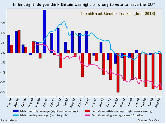 Westministers: Operation Over The Cliff