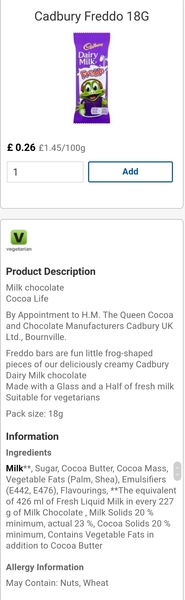 To tell you to buy these palm-oil containing products