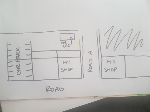 Is he a cf or aibu (parking one with diagram)