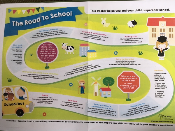 DS with ASD starting school Sept 2018 - I am feeling overwhelmed