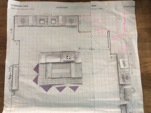 Kitchen planning blindness