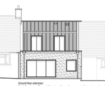 Home Extension Thread 2018 - summer edition