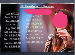 MLM Bot Watch 40 - Forever Living is 40!  Yet still 99% of people in all MLM's lose money