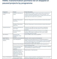 Westministenders: Brexmeggadon Redux.