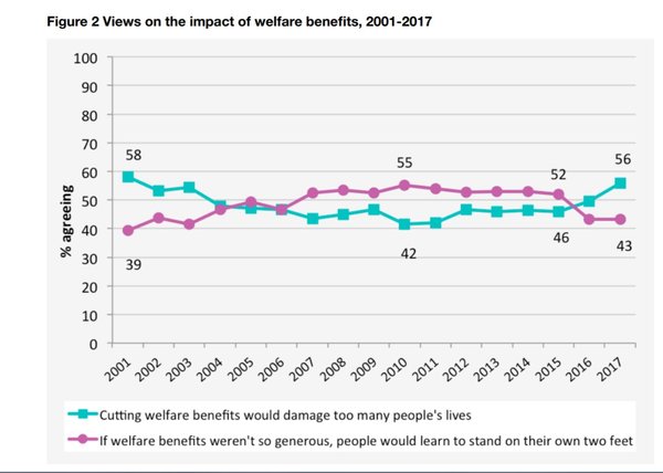 Westministenders: High Drama at The Ok Coral