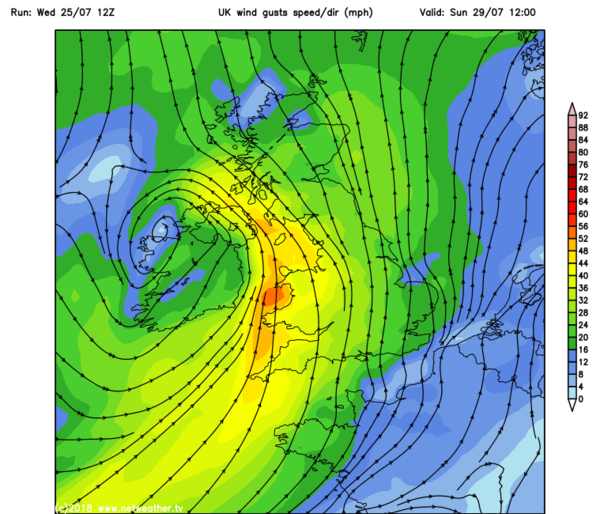 Have you seen the weather forecast for next week?!