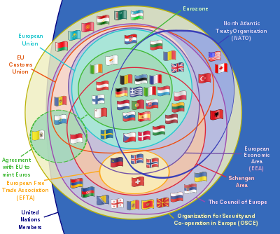 Euro 2020 - will we even be allowed in the door?
