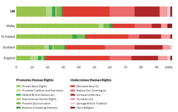 Safeguarding girls and protecting women post Jimmy Saville & #metoo