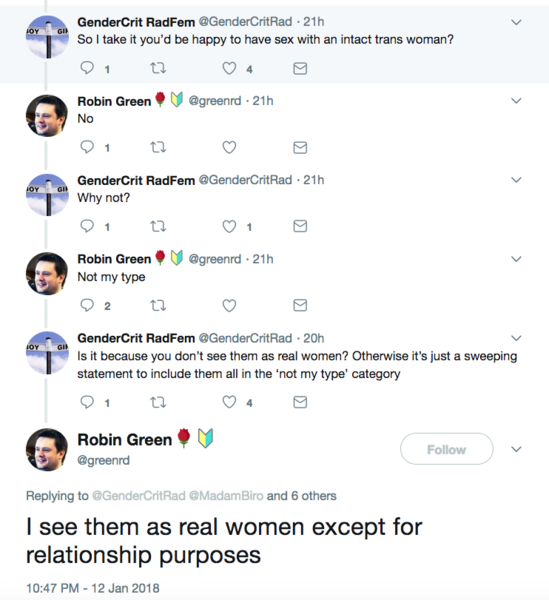 To post on trans issues in the Feminist Chat forum?