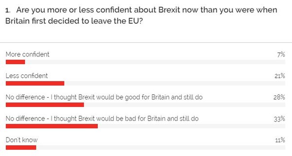 Westministenders: High Drama at The Ok Coral