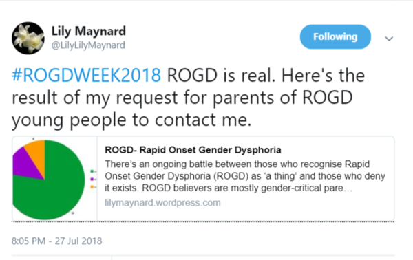 Excellent counter-view to ROGD