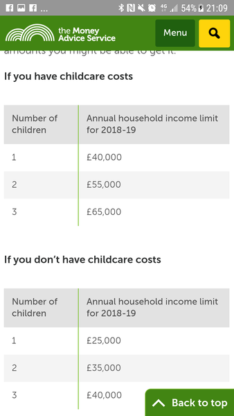 I am an absolute beginner to the world of nannies. Please help.