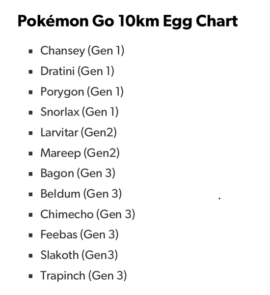 Pokemon Go #17: Mankey Gone To Heaven