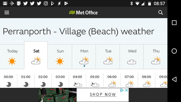 Rain expected every day of our holiday!!
