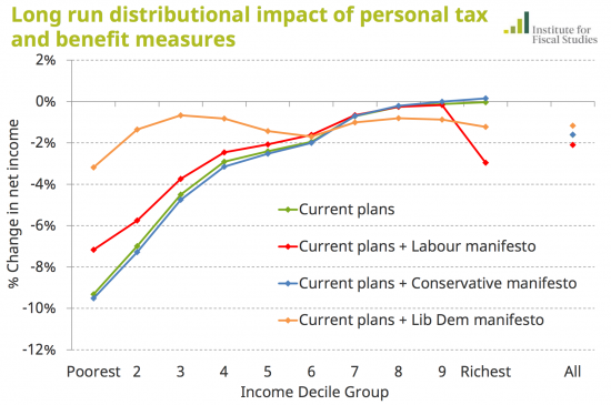Safeguarding girls and protecting women post Jimmy Saville & #metoo
